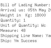 USA Importers of lathe machine - Sigma Container Line