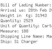 USA Importers of lcd computer monitor - Topocean Consolidation Service La