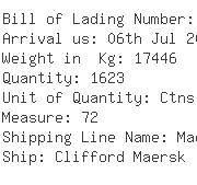 USA Importers of lcd monitor - Logistics Usa Inc