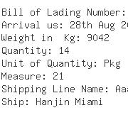 USA Importers of lcd stand - Noscom Industries Inc