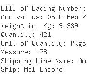 USA Importers of lcd tv - Hitachi Sistema De Transporte