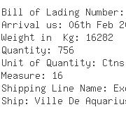 USA Importers of lead acid - Enersys Inc