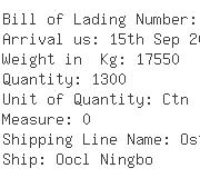 USA Importers of lead acid - Kjk International