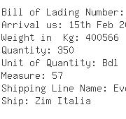 USA Importers of lead ingot - Traxys North America Llc