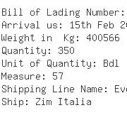 USA Importers of lead ingot - Traxys North America Llc