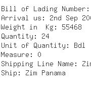 USA Importers of lead ingot - Sociedad Espaola Del Acumulador Tud