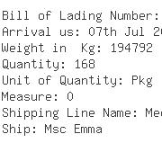 USA Importers of lead ingot - The Doe Run Company