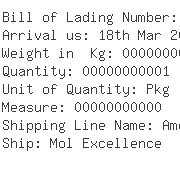 USA Importers of leads - Southco Inc-ofc 3250