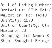 USA Importers of leather belt - Ups Ocean Freight Services Inc