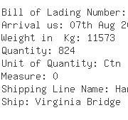 USA Importers of leather belt - Translink Shipping Inc