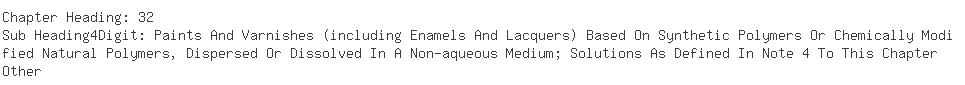 Indian Importers of leather chemical - Jay Chemicals