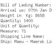 USA Importers of leather foot - Drew Intl Freight Forwarding Inc