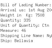 USA Importers of leather garment - De Well Ny Container Shipping Corp