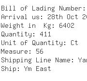 USA Importers of leather shoe - Ups Ocean Freight Services Inc