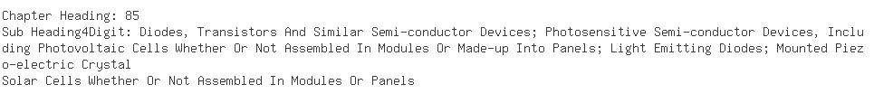 Indian Importers of led diode - Cfr Resistors Pvt. Ltd