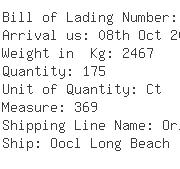 USA Importers of led light - Oec Shipping Los Angeles Inc