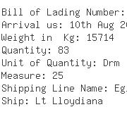 USA Importers of lemon - Meadows Wye  &  Co Inc