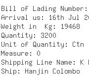 USA Importers of lemon - Consup North America Inc