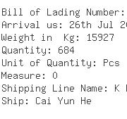 USA Importers of lemon - Dhl Global Forwarding