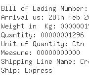 USA Importers of lemon - El Carmen Imports