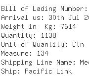 USA Importers of lighting fixture - Gb Logistics Usa Inc