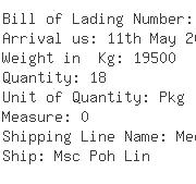 USA Importers of limestone - Nik And Associates