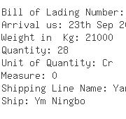 USA Importers of limestone - Paris Ceramics Inc