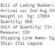 USA Importers of linen - Its International Container Lines