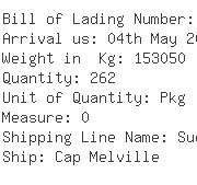 USA Importers of linen - Stora Enso North America