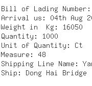 USA Importers of linen - Unipac Shipping Inc