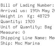 USA Importers of liner paper - Nestle Mexico Sa De Cv