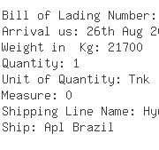 USA Importers of liquid rubber - Michelin North America