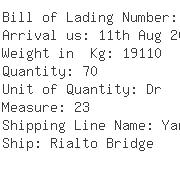 USA Importers of liquid rubber - Mitsui-soko Usa Inc