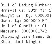 USA Importers of lithium - Nippon Express U S A Illinois I