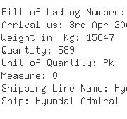 USA Importers of load cell - Leader Int L Express Corp