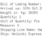 USA Importers of loading - Dhl Global Forwarding