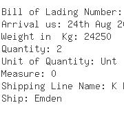 USA Importers of loading - Utc Overseas Inc