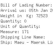 USA Importers of loading - Stora Enso Timber U S Corp