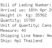 USA Importers of loading - Transpacific Foods Inc