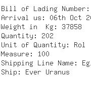 USA Importers of loading - Transworld Line New York