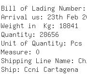 USA Importers of loading - Jeldwen Millwork Distribution