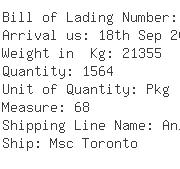 USA Importers of lock cap - Naca Logistics Usa Inc