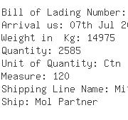 USA Importers of lock - Allied Transport System Usa Inc