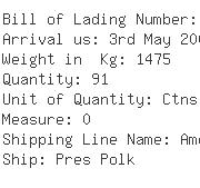 USA Importers of lock - Canaropa 1954 Inc