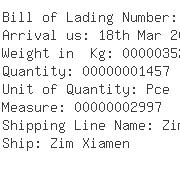 USA Importers of logs - Rajkripal Lumbers Ltd