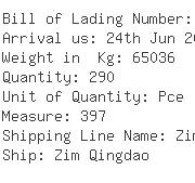 USA Importers of logs - Associate Lumbers Pvt Ltd