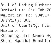 USA Importers of logs - Trans-pac Fibre Inc