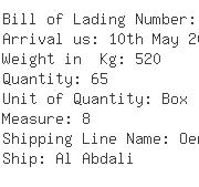 USA Importers of loose powder - Topline Products Company Inc