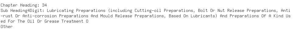 Indian Importers of lub oil - Chemetall-rai India Ltd