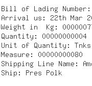 USA Importers of lub oil - Infineum Canada Ltd